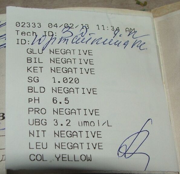 Η ανάλυση ούρων μου οδηγεί σε femixal